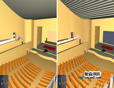 医院消防防火安全知识