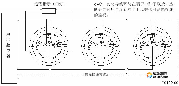 连接好探测器底座上的所有接线