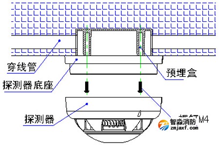 SHS-BK3D点型复合式感烟感温火灾探测器(继电器型)安装图