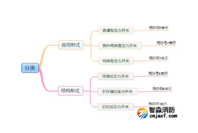 1654757064385421.png image.png
