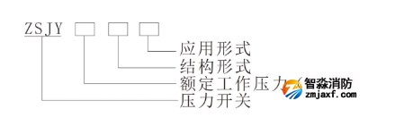 1654757080199457.png image.png