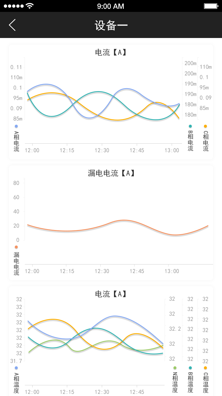 智慧用电手机APP图片