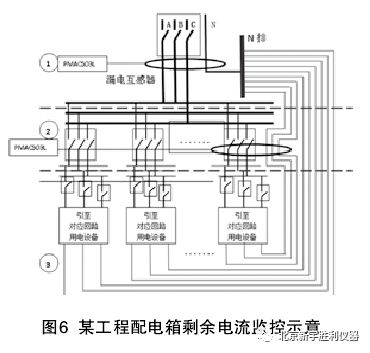 消防安全:电气火灾监控系统安装与调试技术_9