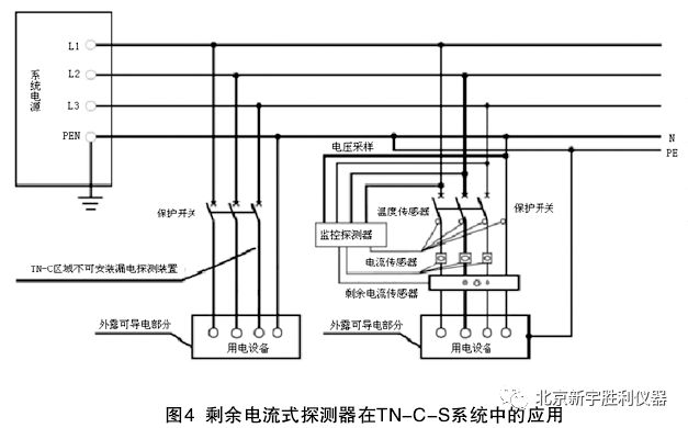 消防安全:电气火灾监控系统安装与调试技术_7