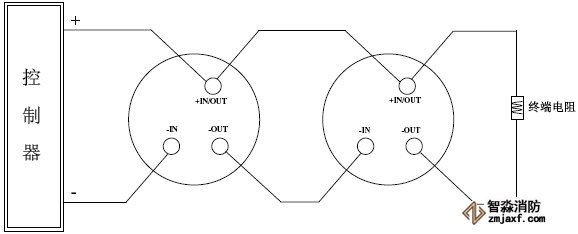 控制器与控制系统接线图