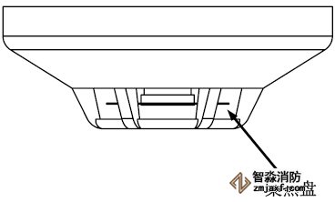 集热盘