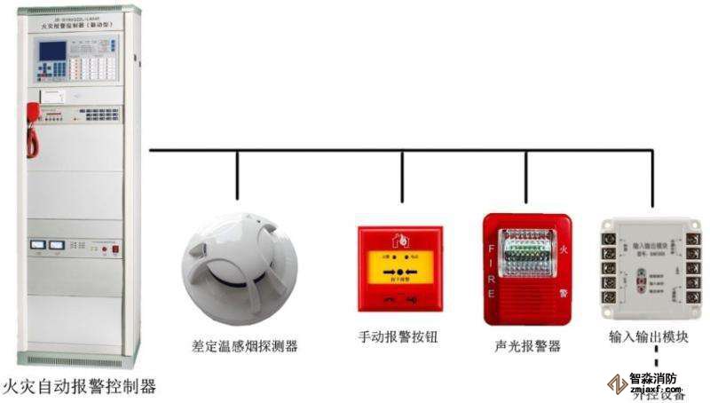 消防报警器材系统