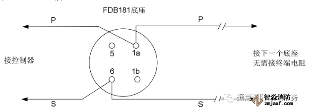 FC18消防主机如何判断回路短路点位置
