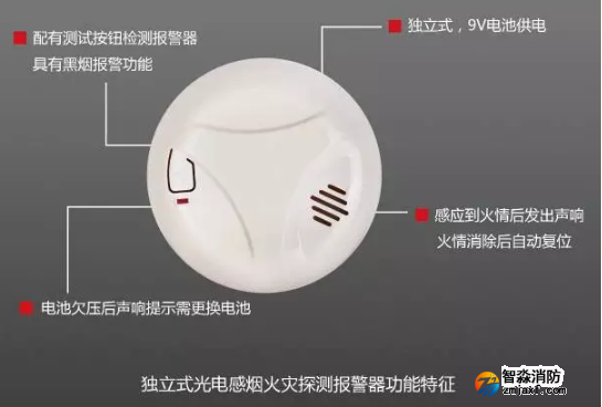 独立感烟报警器